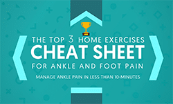 Top 3 Exercises For Ankle Pain