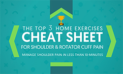 Top 3 Exercises For Shoulder Pain